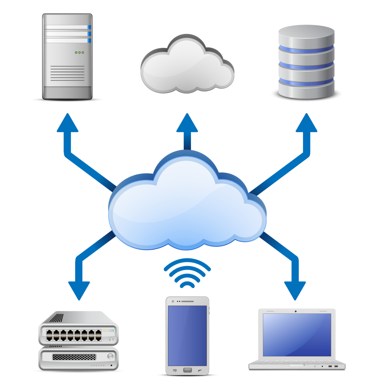 Cloud computing network scheme constructor